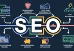 increase website visitors free