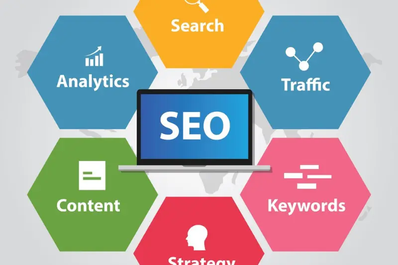 what are seo ranking factors